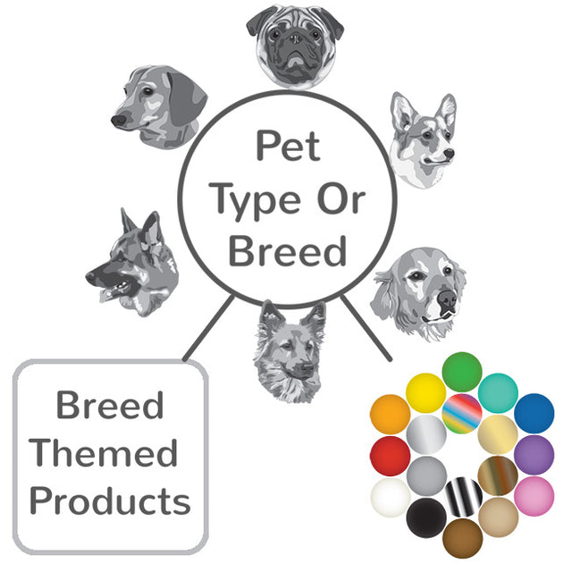 The picture shows the principle of DuFauna, products inspired by your favorite pet type in many colours.